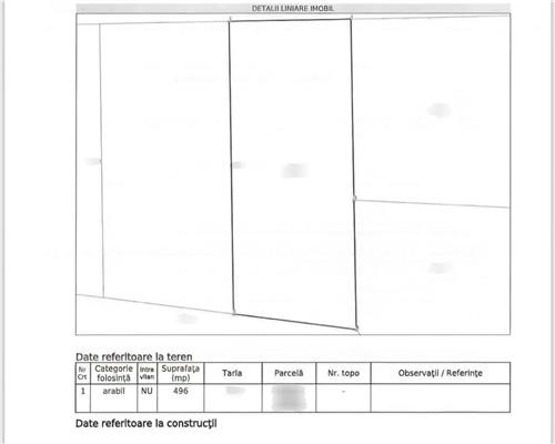 Teren de vanzare la Sorogari, aproape de lac