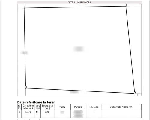 Teren de vanzare la Sorogari